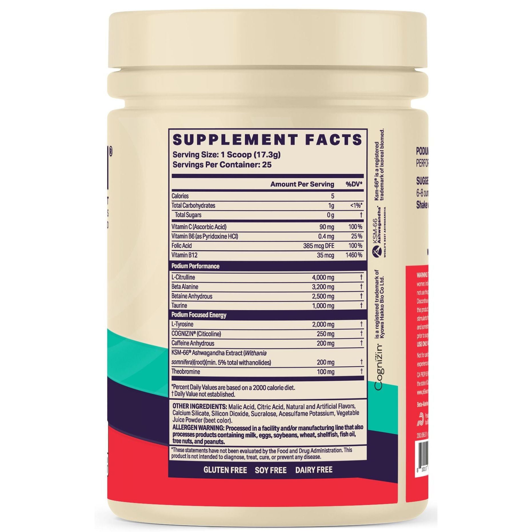 PODIUM FUSE Pre Workout, Kyselý Meloun